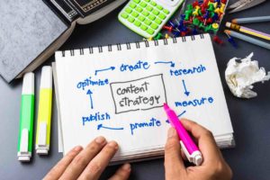 content marketing strategies