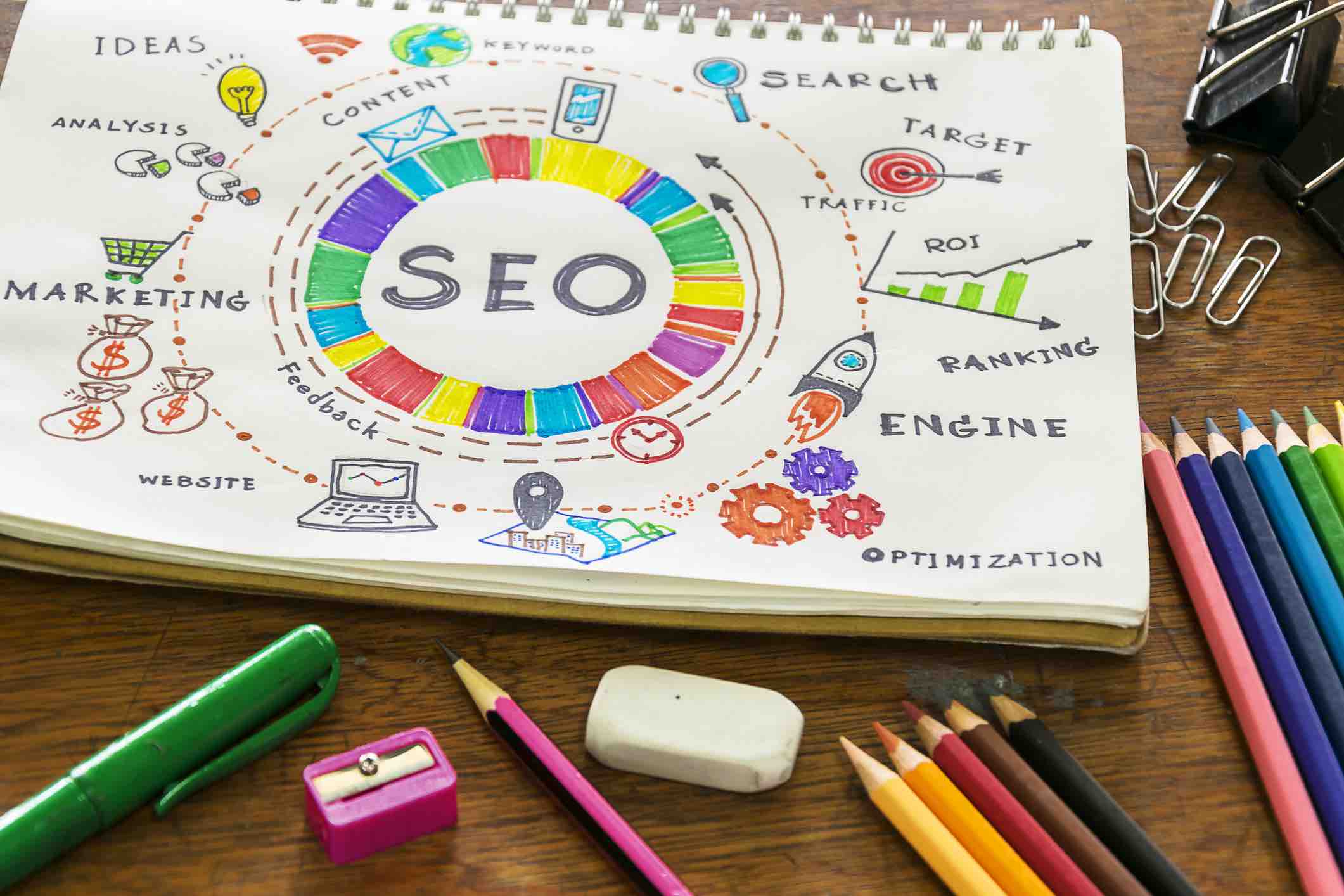 SEO or No SEO: Why Digital Marketing Matters and How It Can Boost Your Online Business