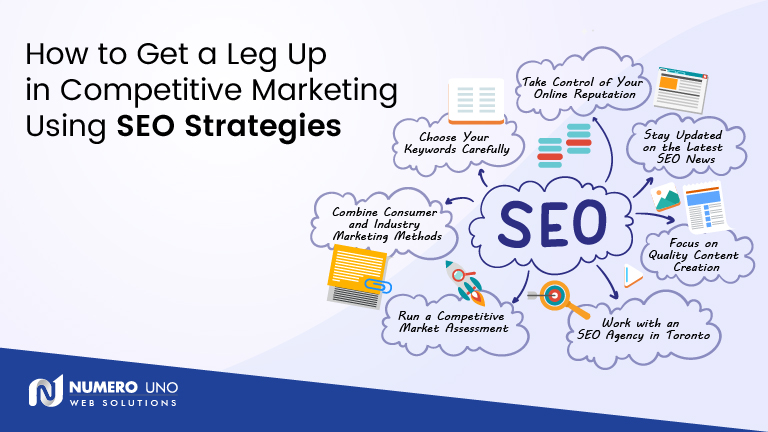 Competitive SEO Strategies