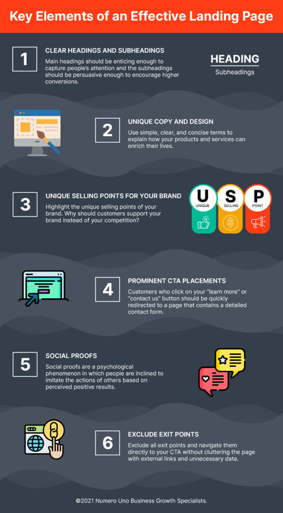 Key Elements of an Effective Landing Page