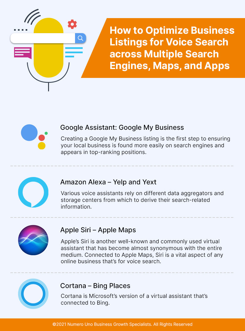 Optimize Your Local Business for Voice Search