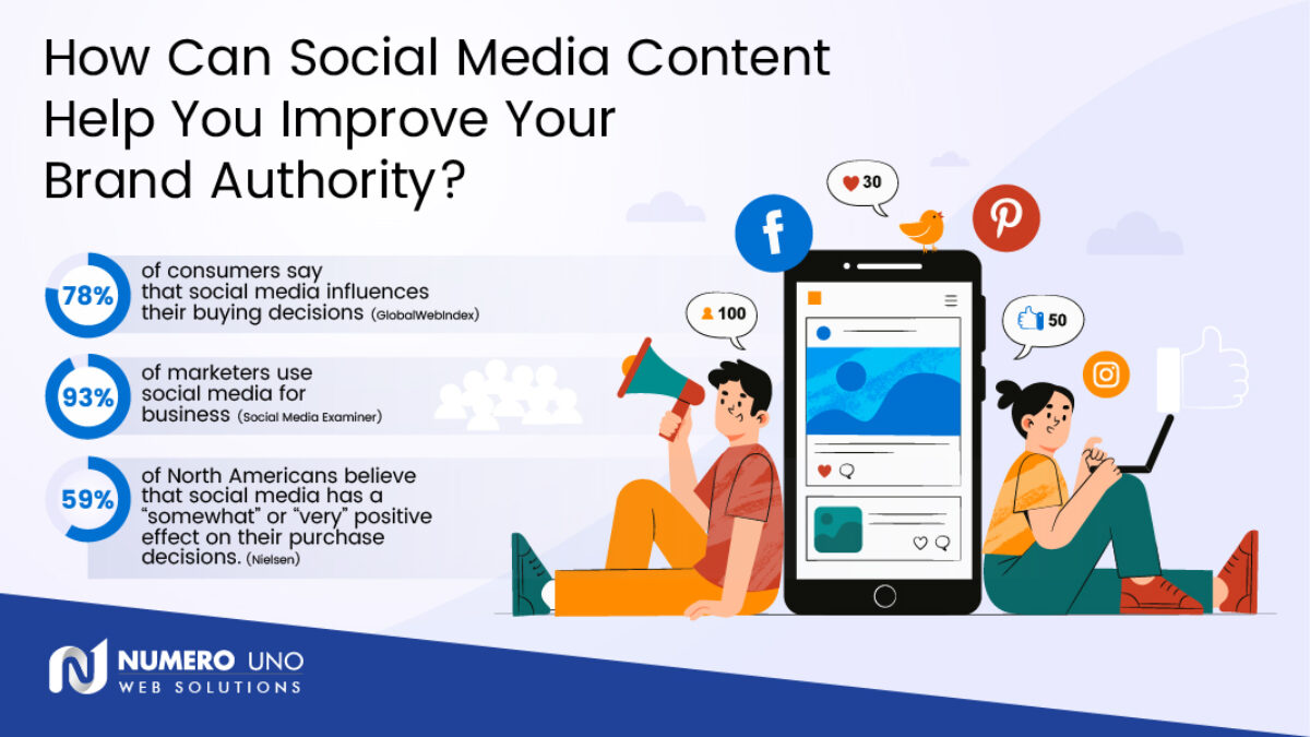 How To Improve Your Brand Authority with Social Media Content