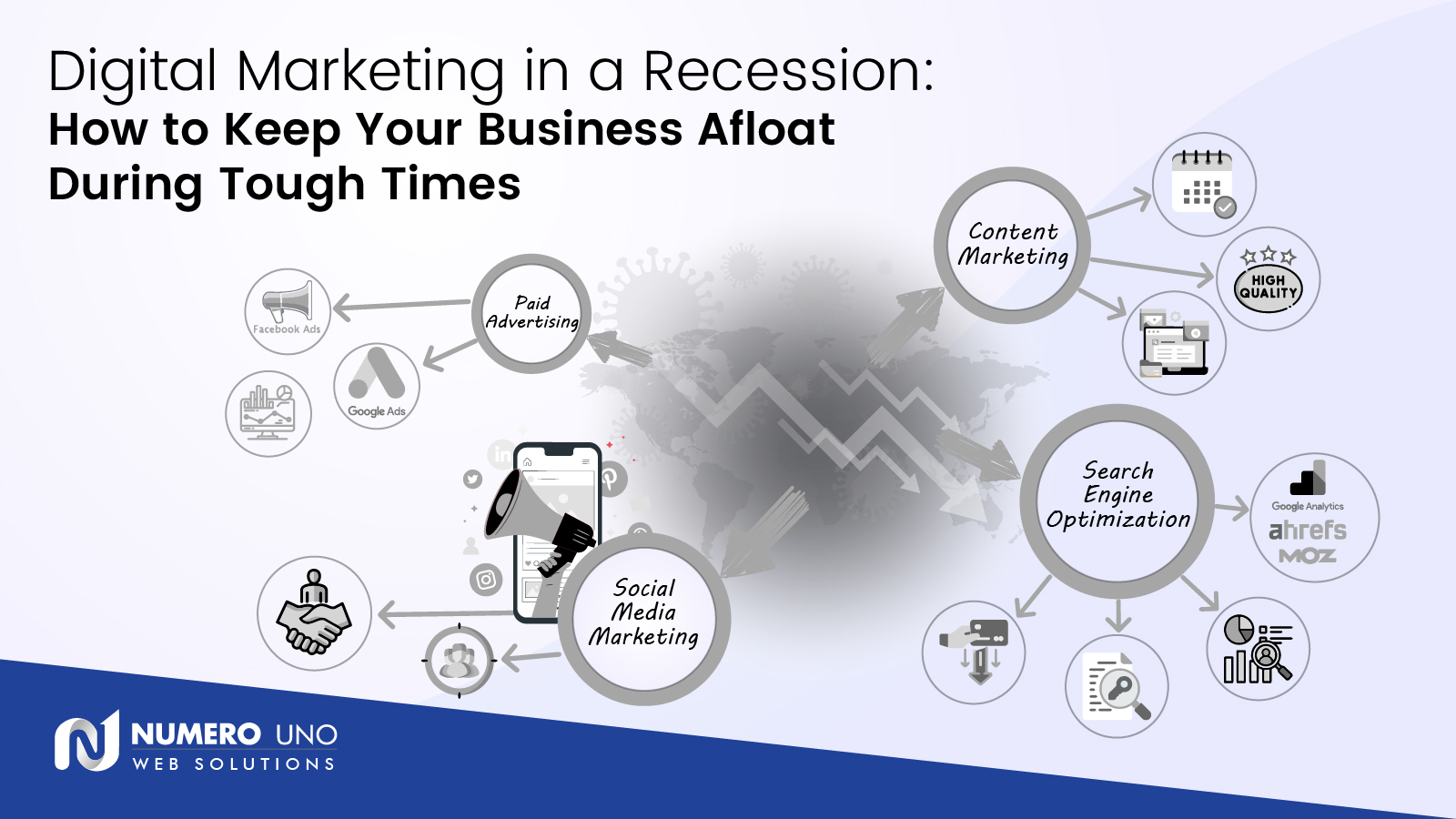 Digital Marketing in a Recession