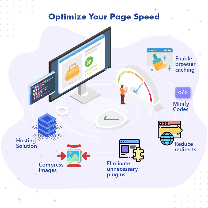 Optimize Your Page Speed