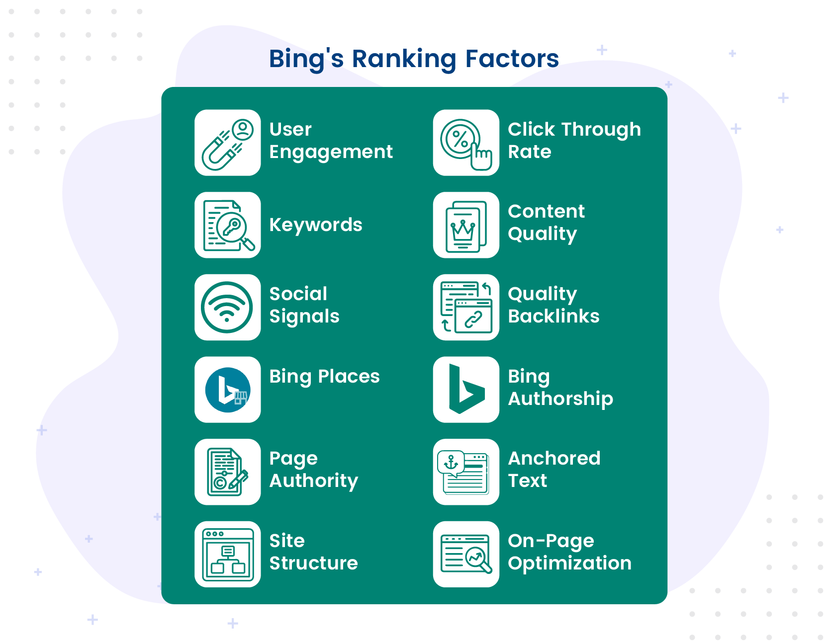The Importance of Bing Search Optimization in Your SEO Strategy