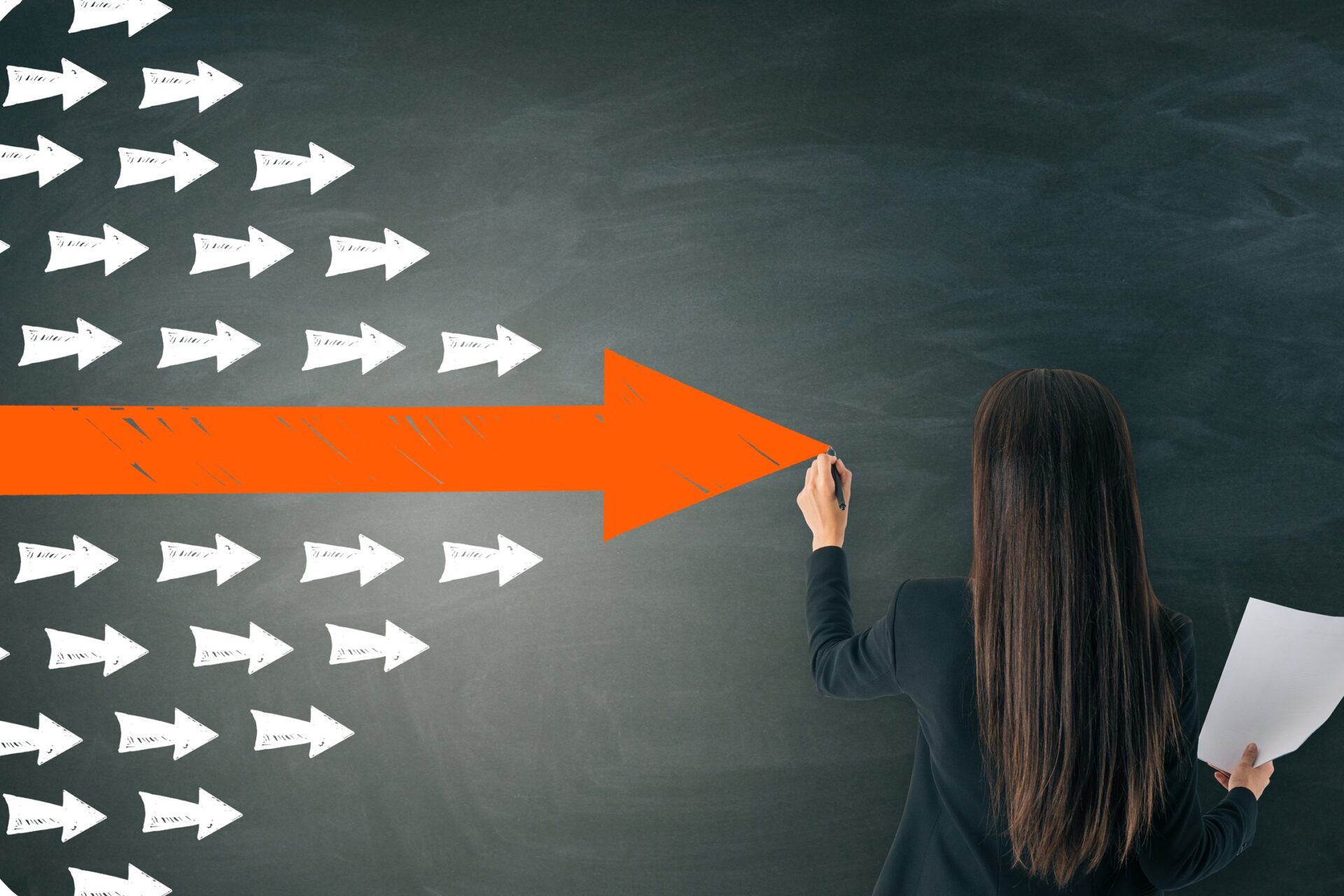 Content Marketing Funnel