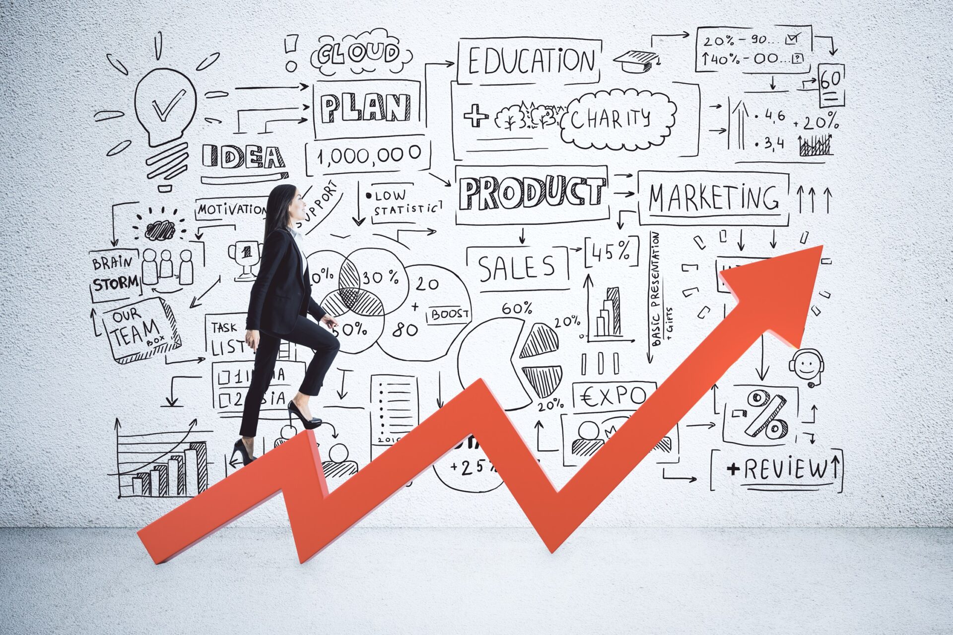 Marketing Trends for 2026